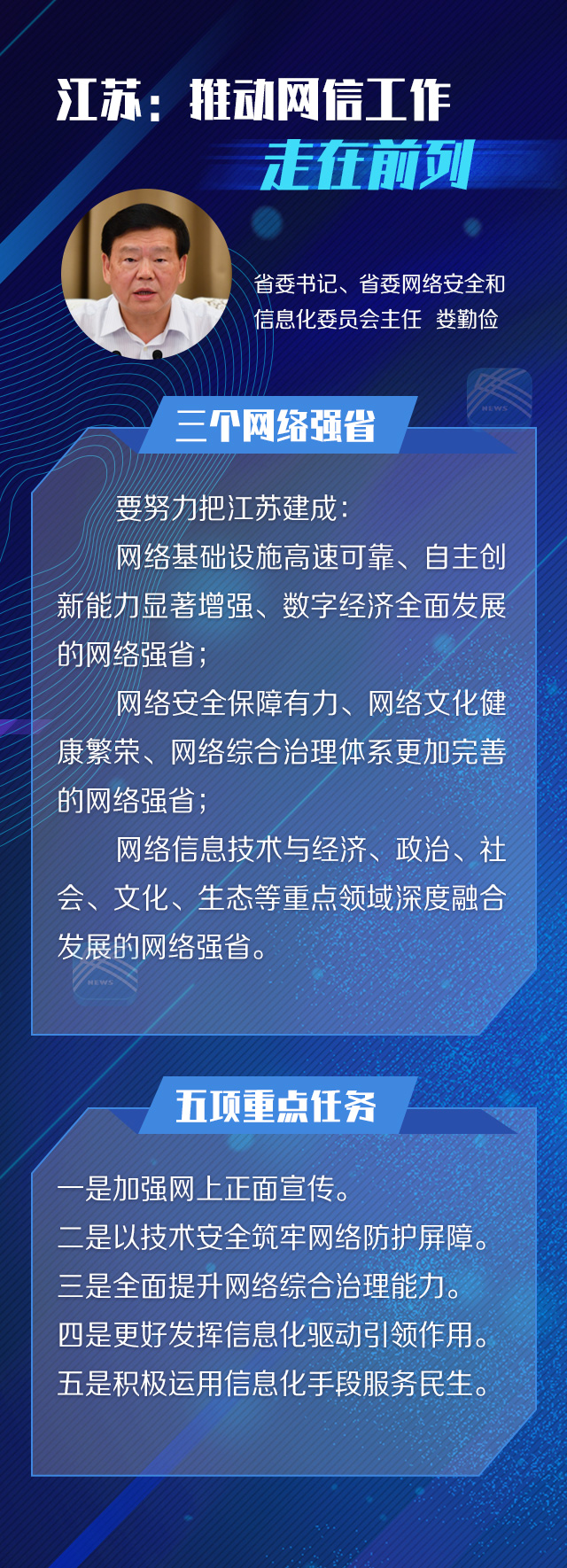 江苏将从这五个方面发力，努力建成“网络强省”